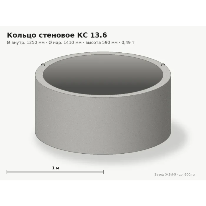 Кольцо стеновое КС 13.6